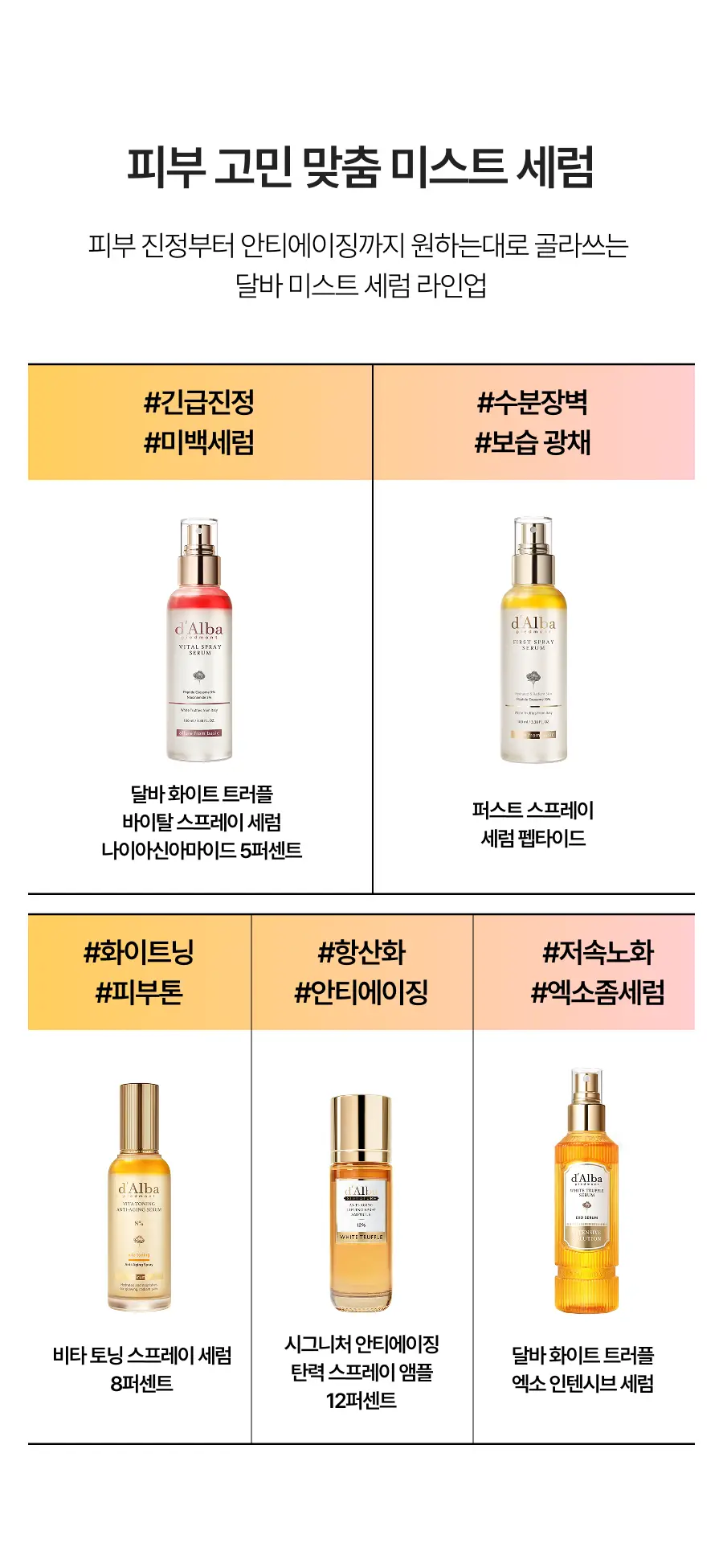 [26년 신형/진정결광] 달바 바이탈 스프레이 세럼 나이아신아마이드 5퍼센트 100ml 더블기획 상세페이지 32